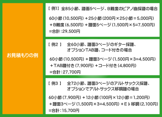 お見積もりの例