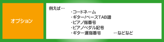 いろいろなオプションも追加可能です。
